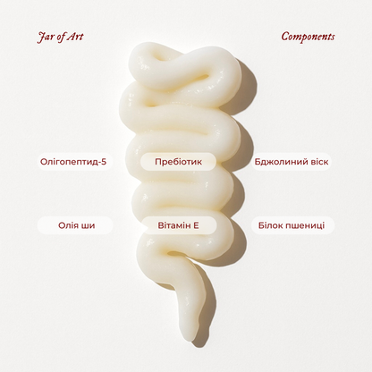 Lift Your Face: February Routine