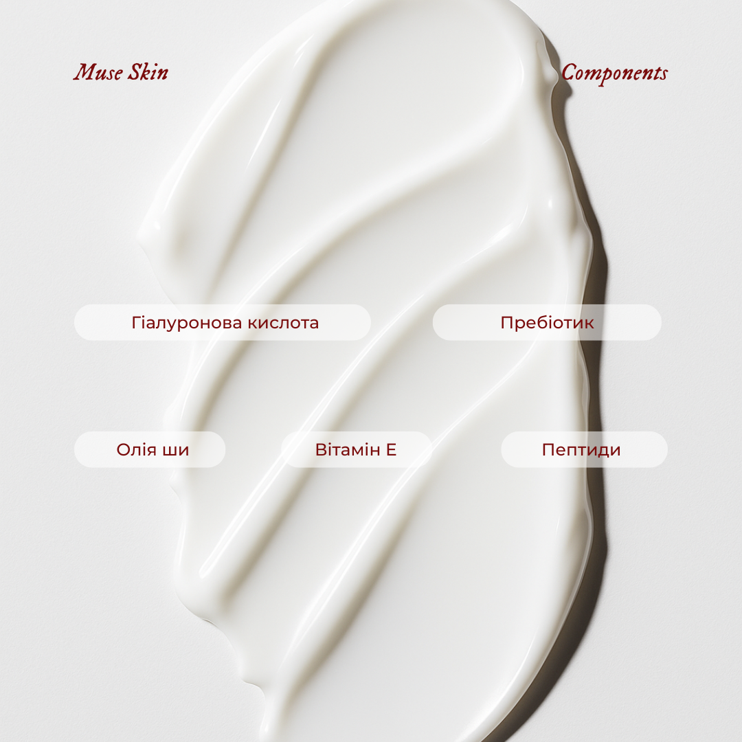 Lift Your Face: February Routine